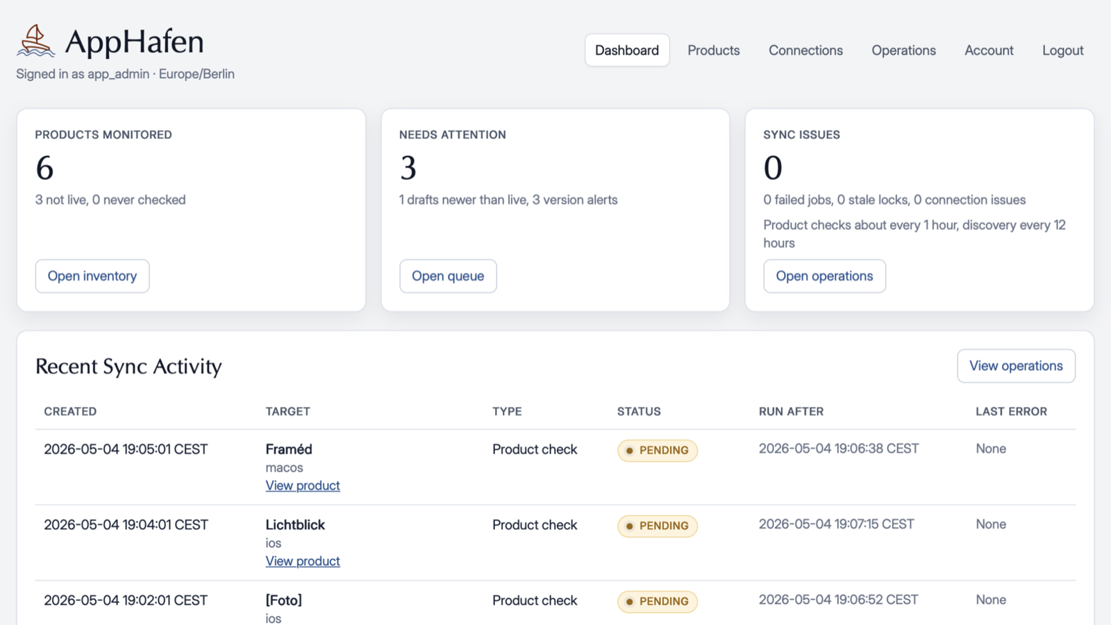 AppHafen dashboard showing monitored products, attention queues, sync issues, and recent sync activity